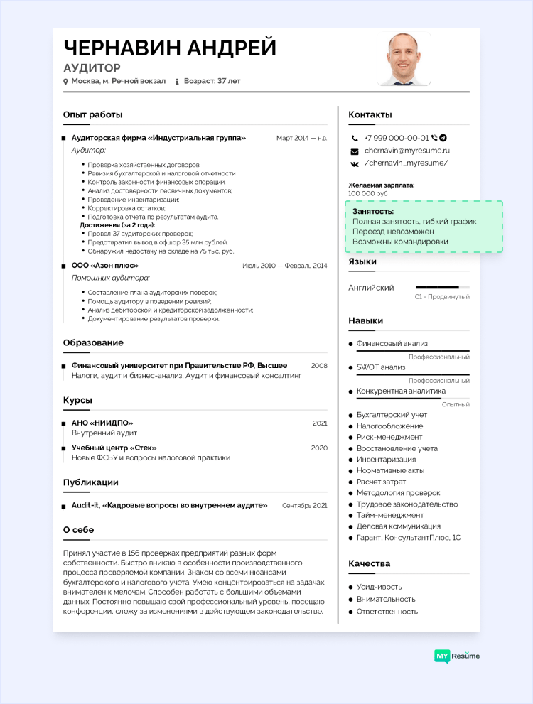 график работы в резюме что писать