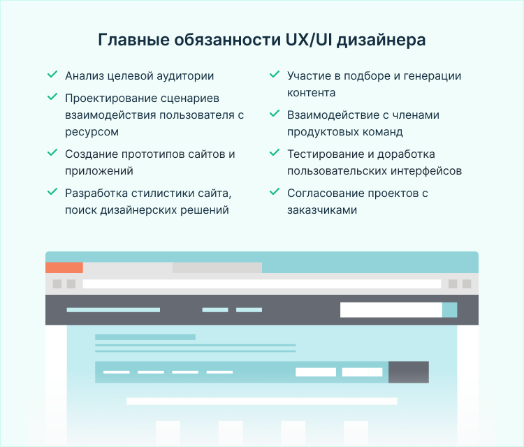 чем занимается ux ui дизайнер