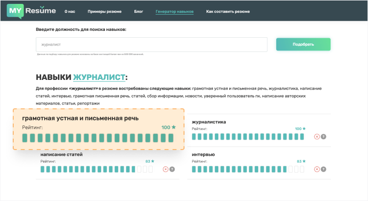 грамотная устная и письменная речь в резюме