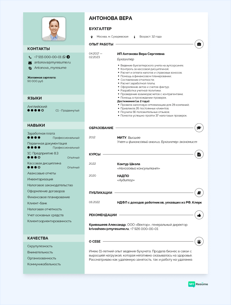 резюме ип образец