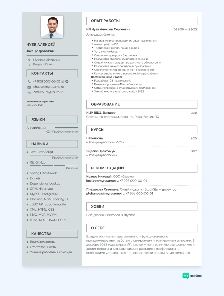 указать в резюме ип