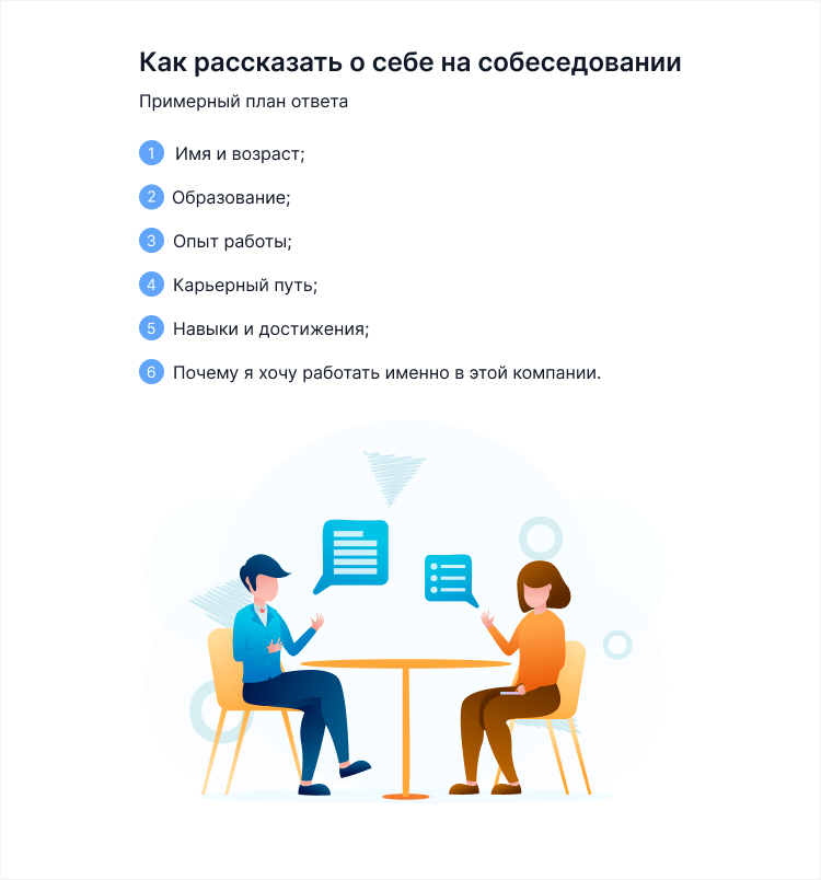 что нужно говорить на собеседовании