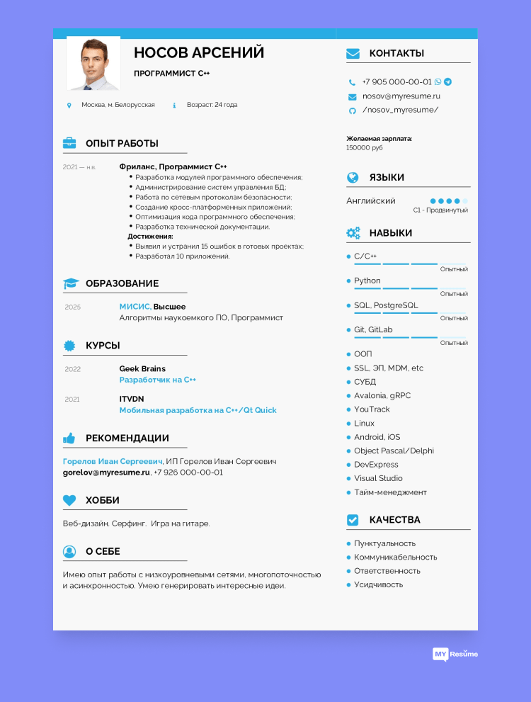 бланк резюме полный