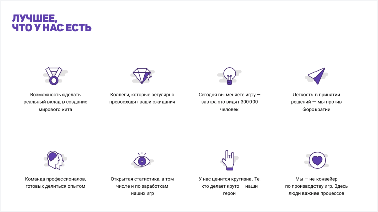 подготовка к собеседованию с работодателем