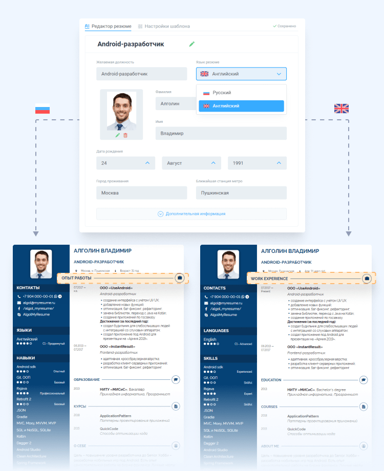 готовый шаблон резюме для заполнения