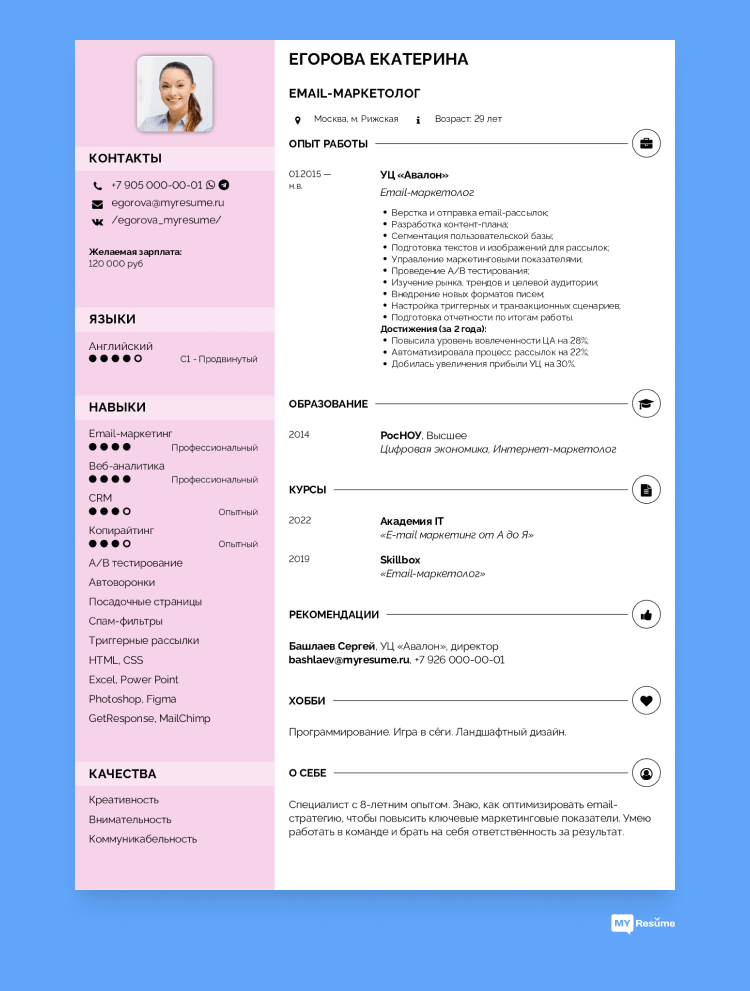 резюме с нуля образец