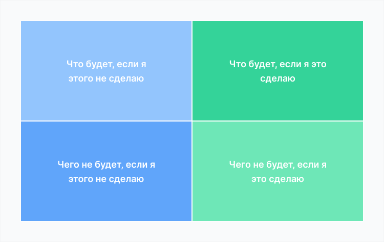 как не нервничать перед собеседованием на работу