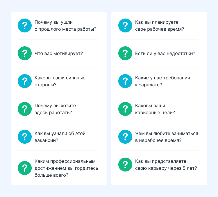 провалил собеседование что делать