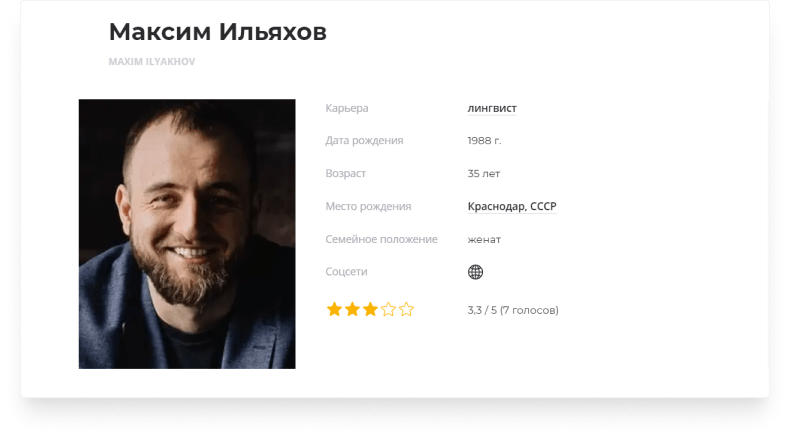 как продвинуть личный бренд