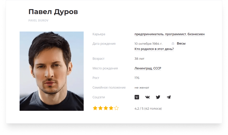 зачем развивать личный бренд