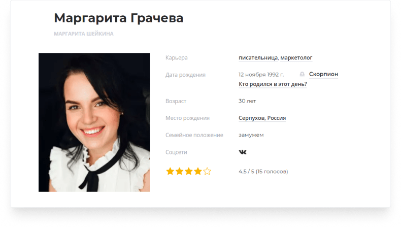 как построить личный бренд