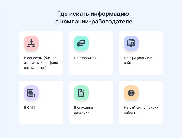 собеседование первый раз
