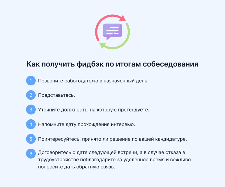 после первого собеседования