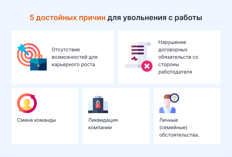 главные вопросы при приеме на работу