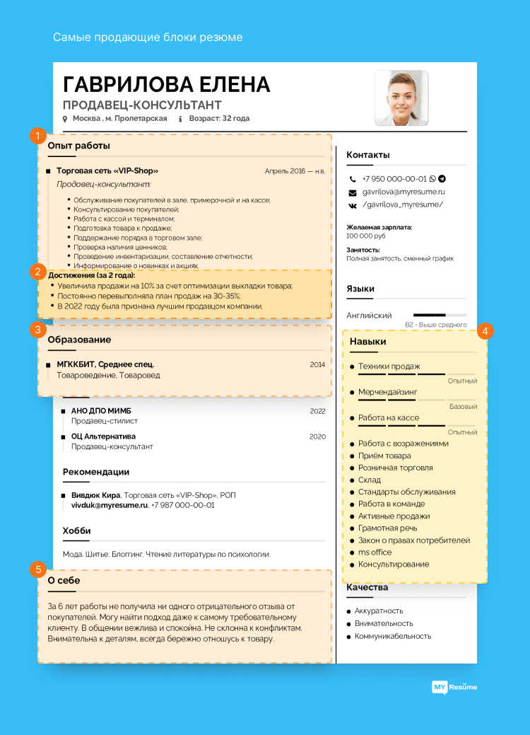 самые важные продающие блоки резюме