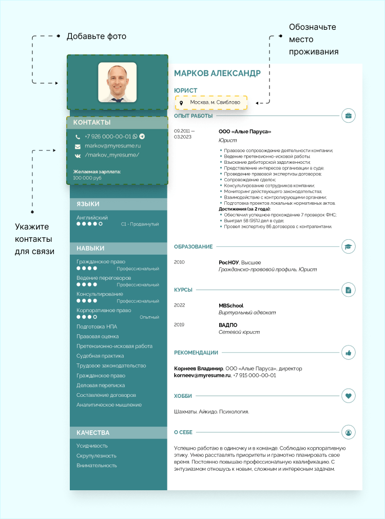 содержание и оформление резюме