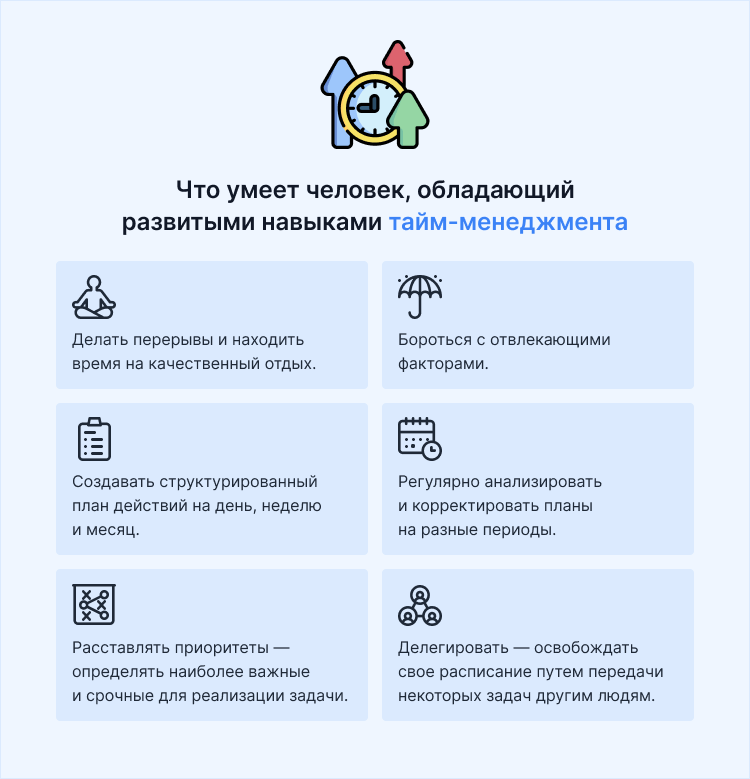 важнейшие навыки для успешной карьеры