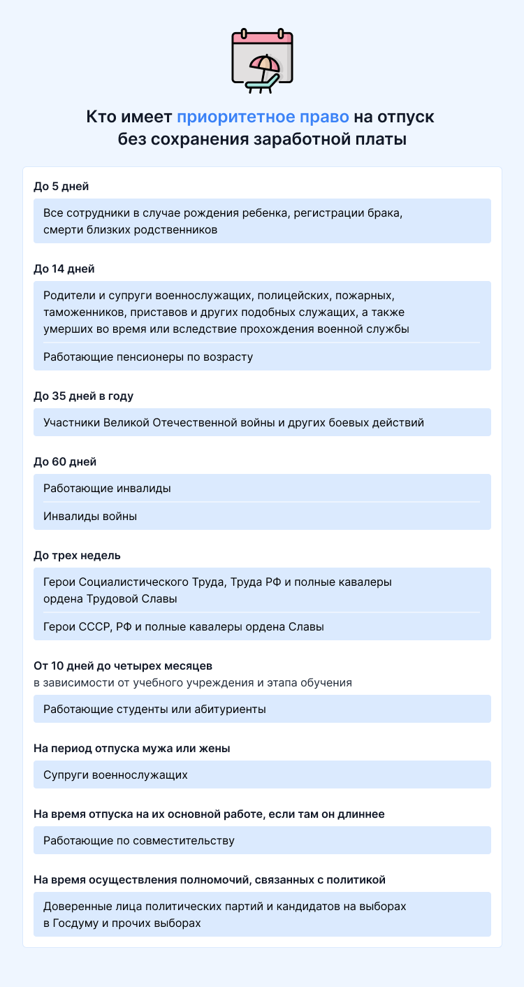 нужно ли отрабатывать 2 недели после увольнения