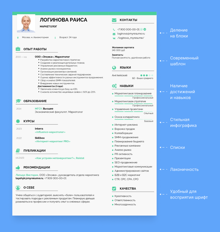 как должно выглядеть резюме шаблоны