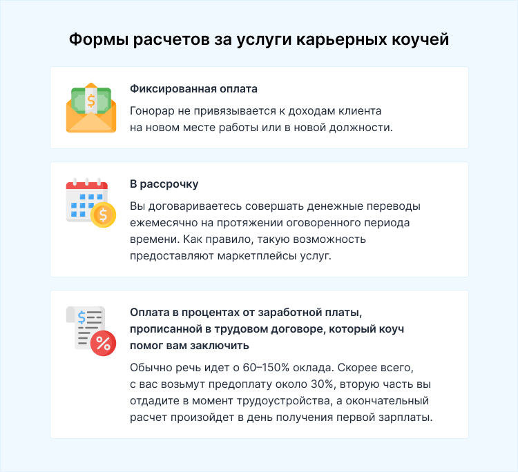 коуч по карьерному росту