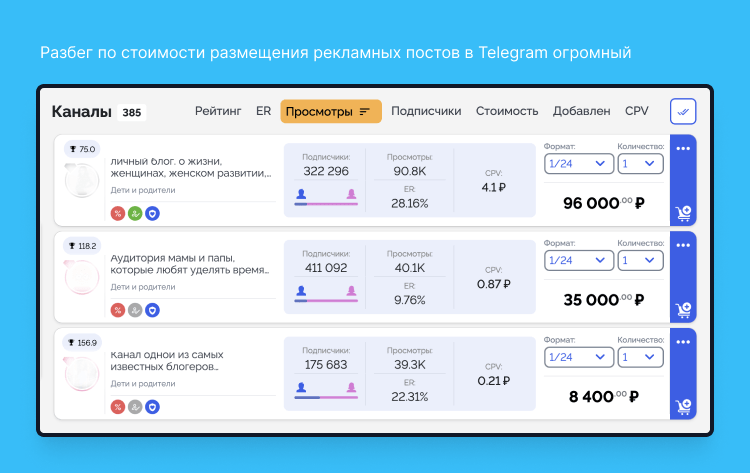 на каком хобби можно заработать деньги в интернете