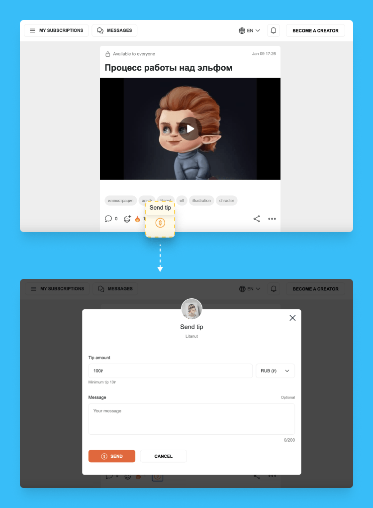 хобби которое приносит деньги в интернете