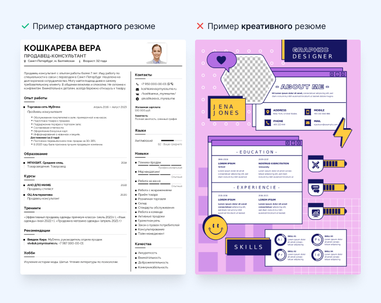 стандартное резюме образец