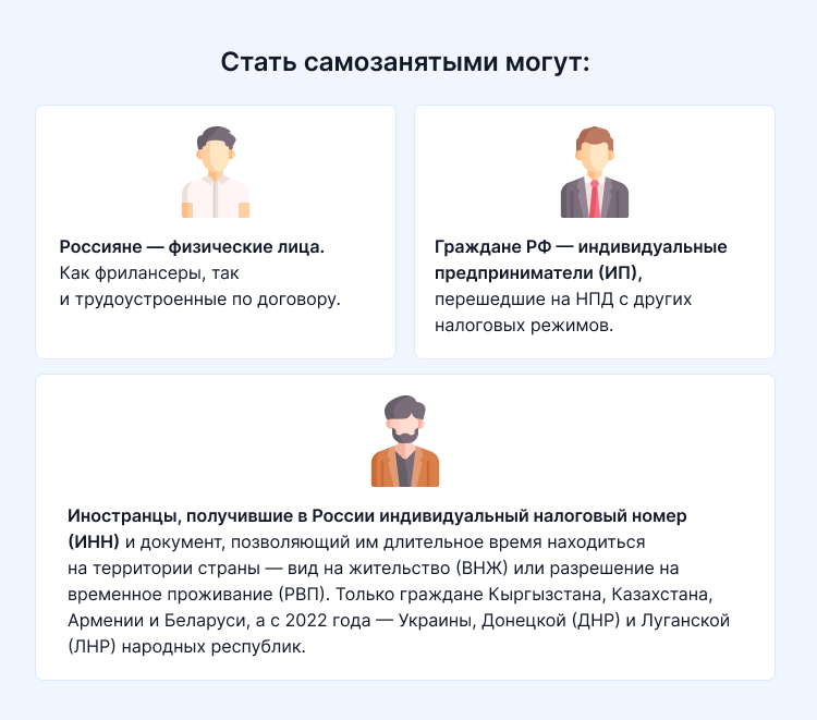 как стать самозанятым