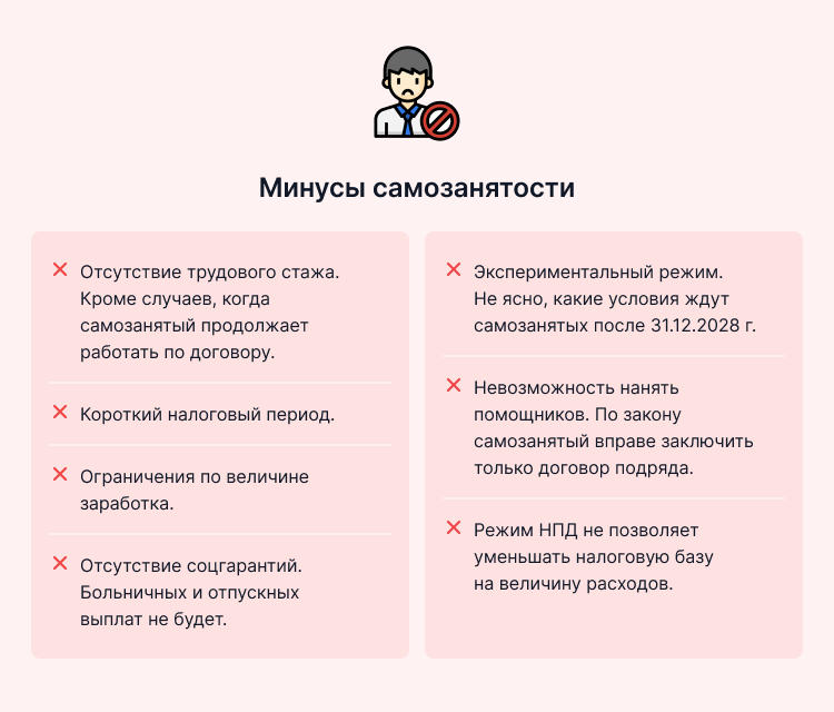 минусы оформления самозанятости