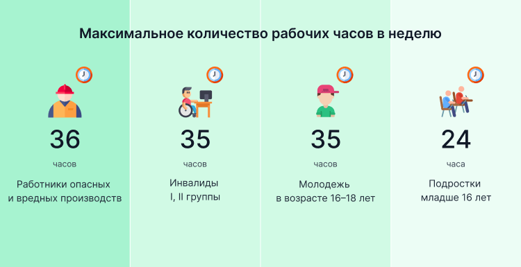 может ли работодатель заставить работать