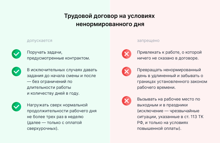 могут ли заставить работать в выходной день в ненормированном графике