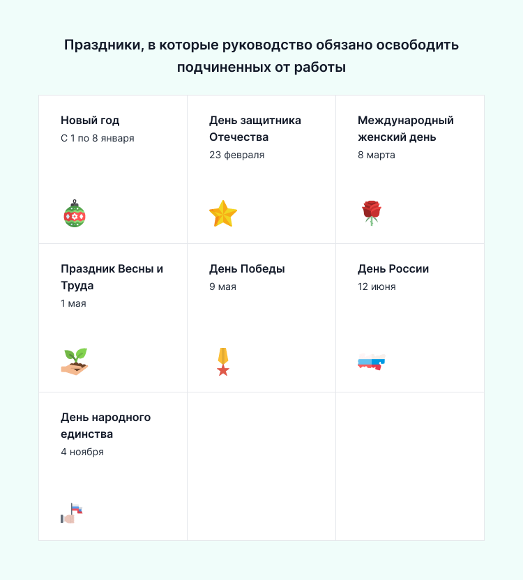 могут ли заставить работать в праздничные дни