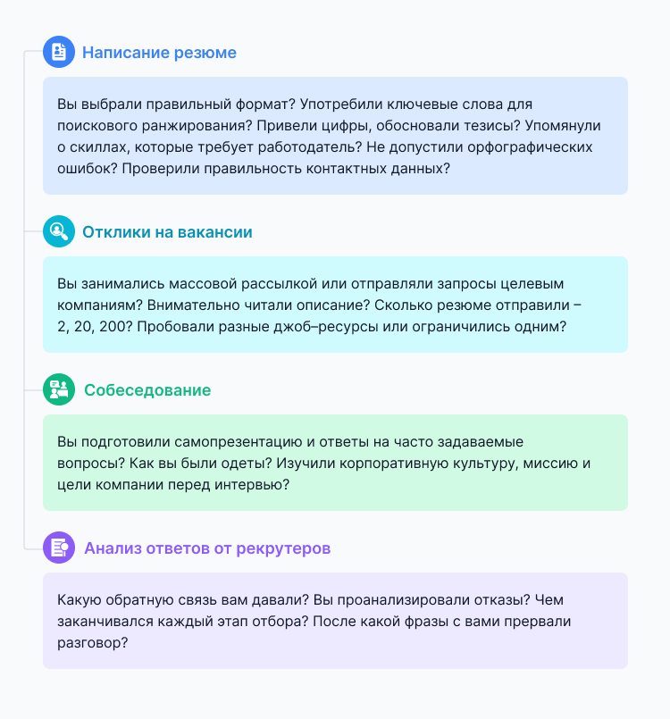 уволили не могу найти работу
