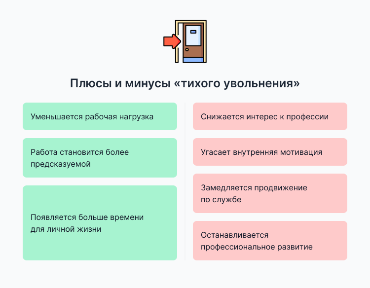 тихое увольнение что это значит