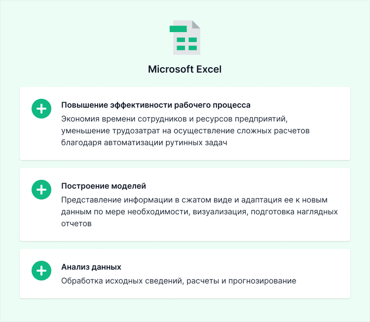excel навыки работы