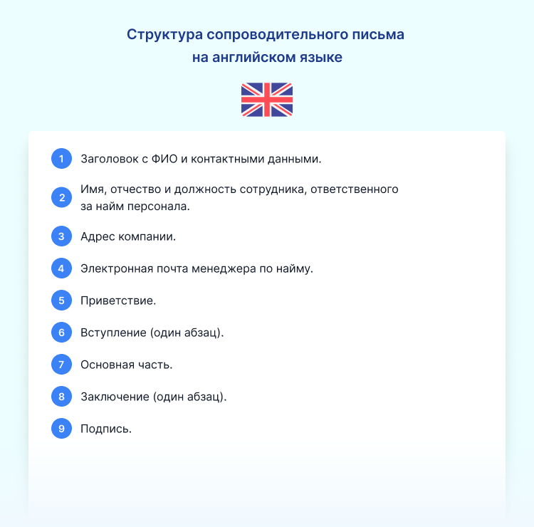 как писать сопроводительное письмо на английском