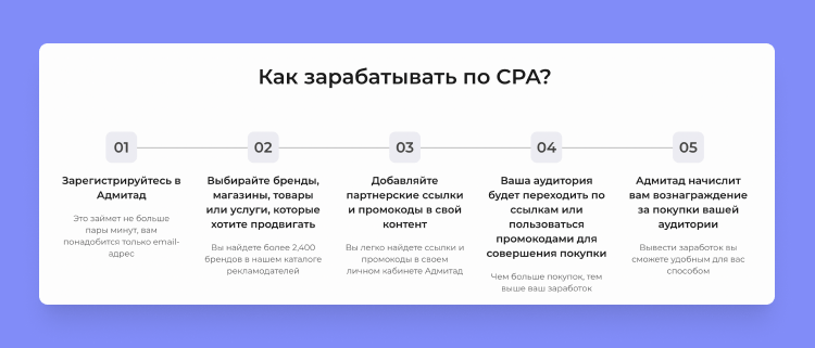 как заработать студенту удаленно