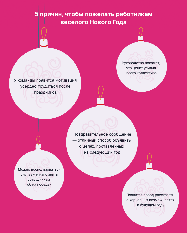 поздравление с новым годом на корпоративе коллегам