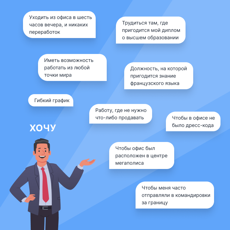 как понять какую профессию выбрать