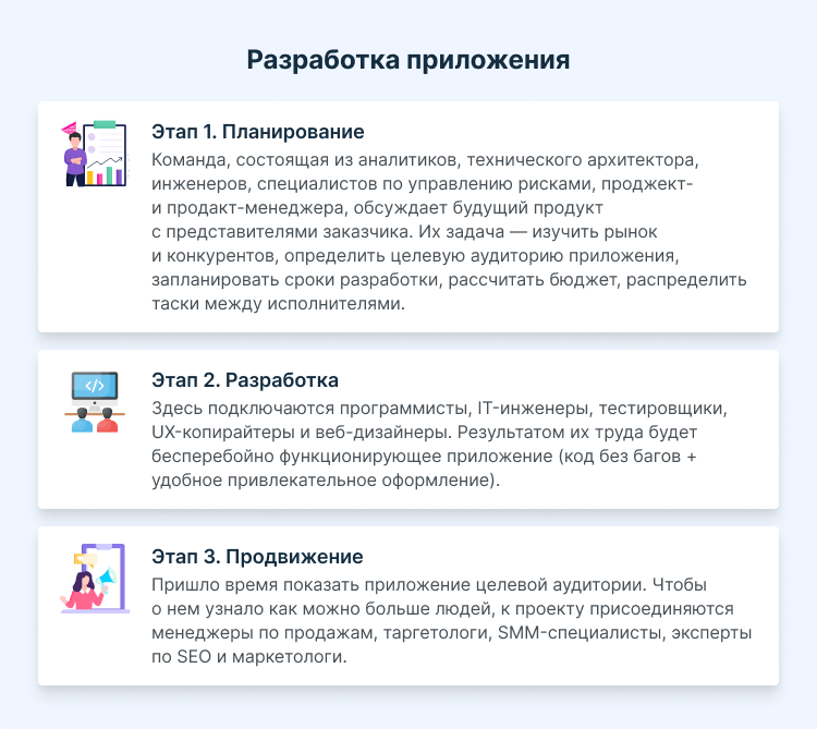 что делают айтишники