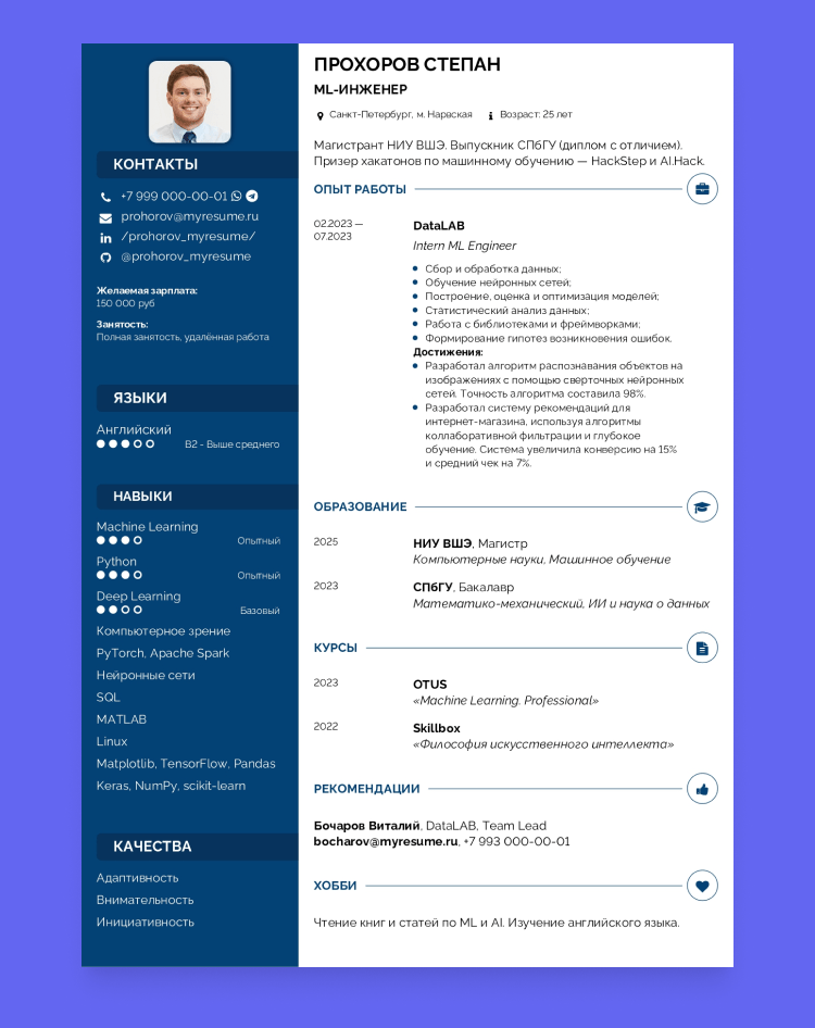 востребованные айти профессии