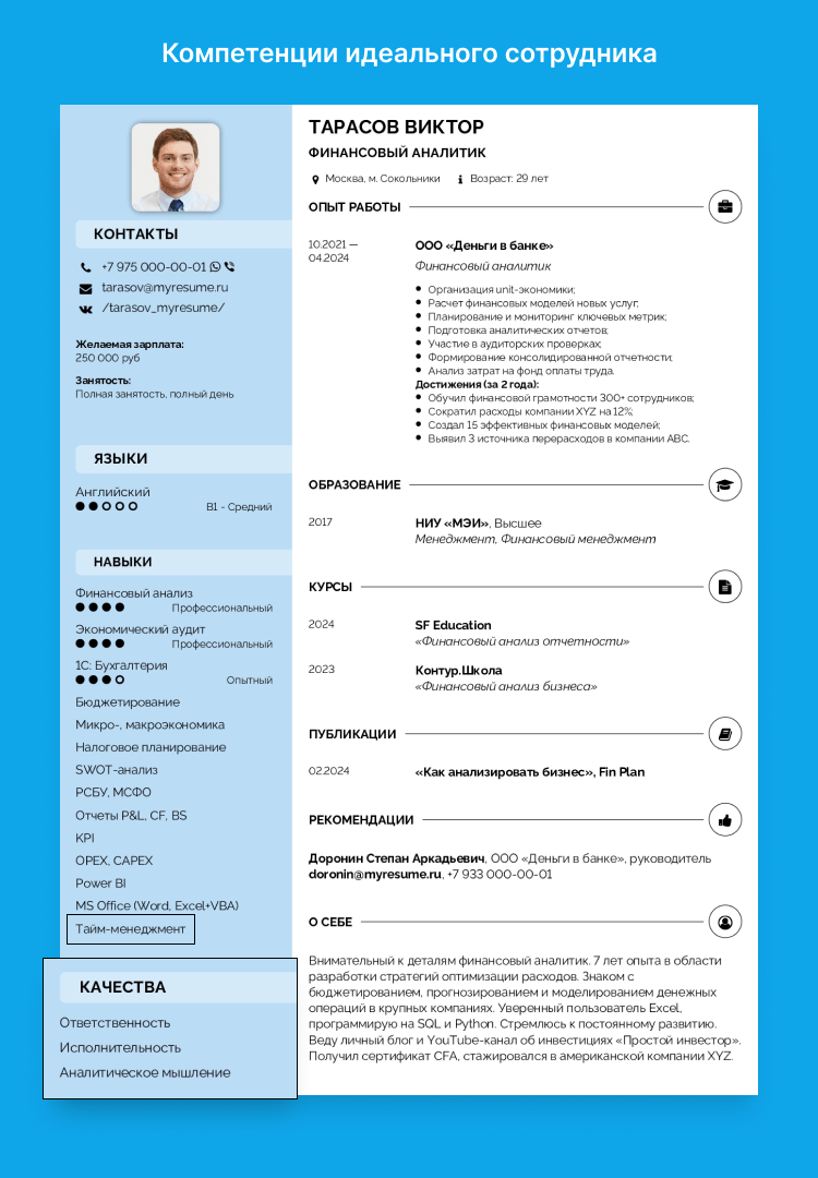 каким должен быть идеальный сотрудник ответ