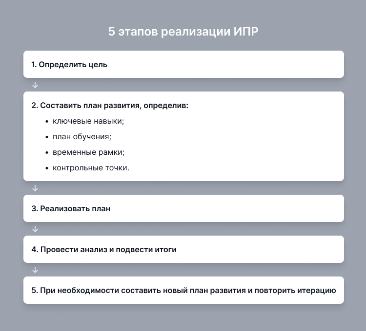 черты характера помогающие в работе
