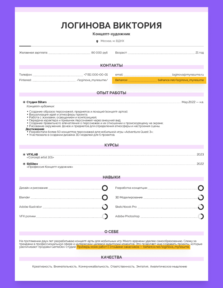 биханс резюме