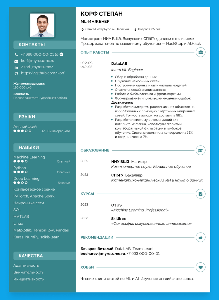 ссылка на гитхаб в резюме