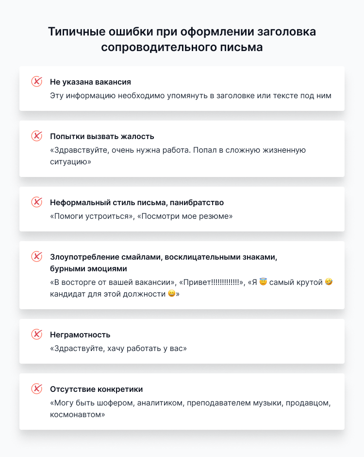 название сопроводительного письма