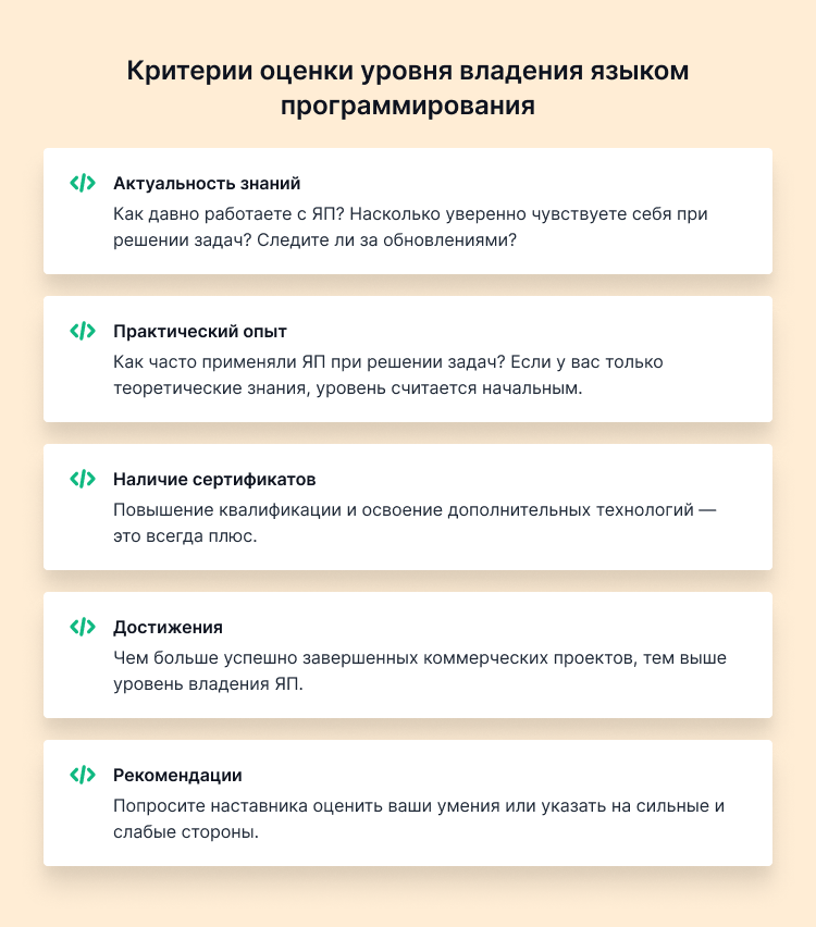 языки программирования для резюме