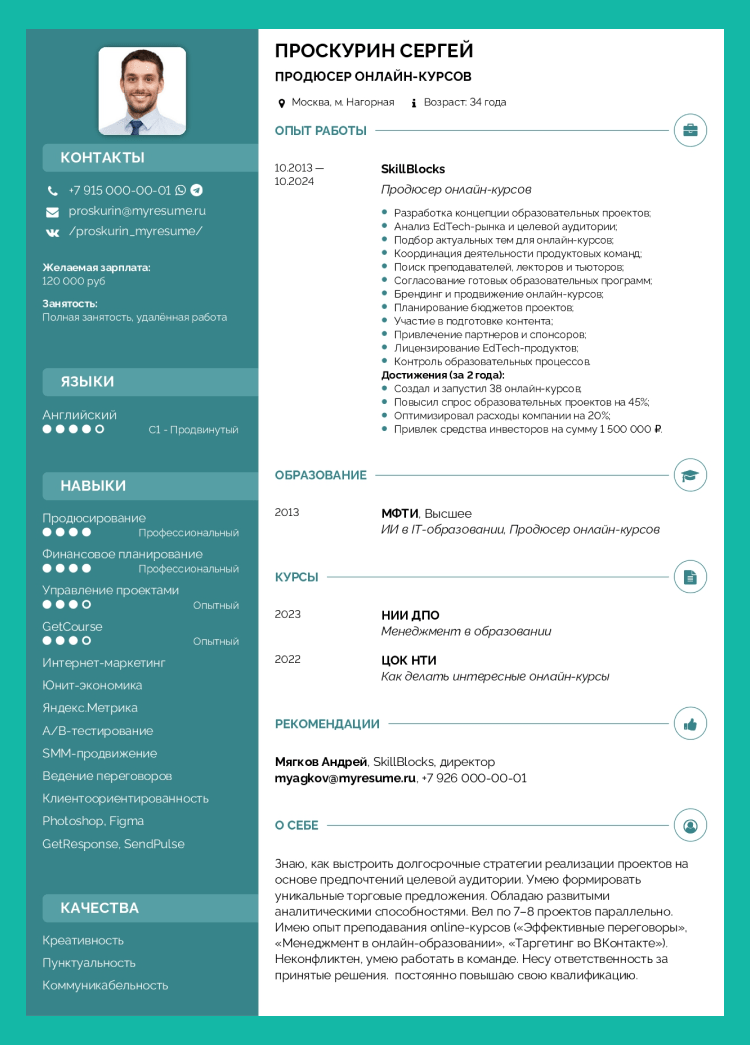 востребованные профессии в сфере образования