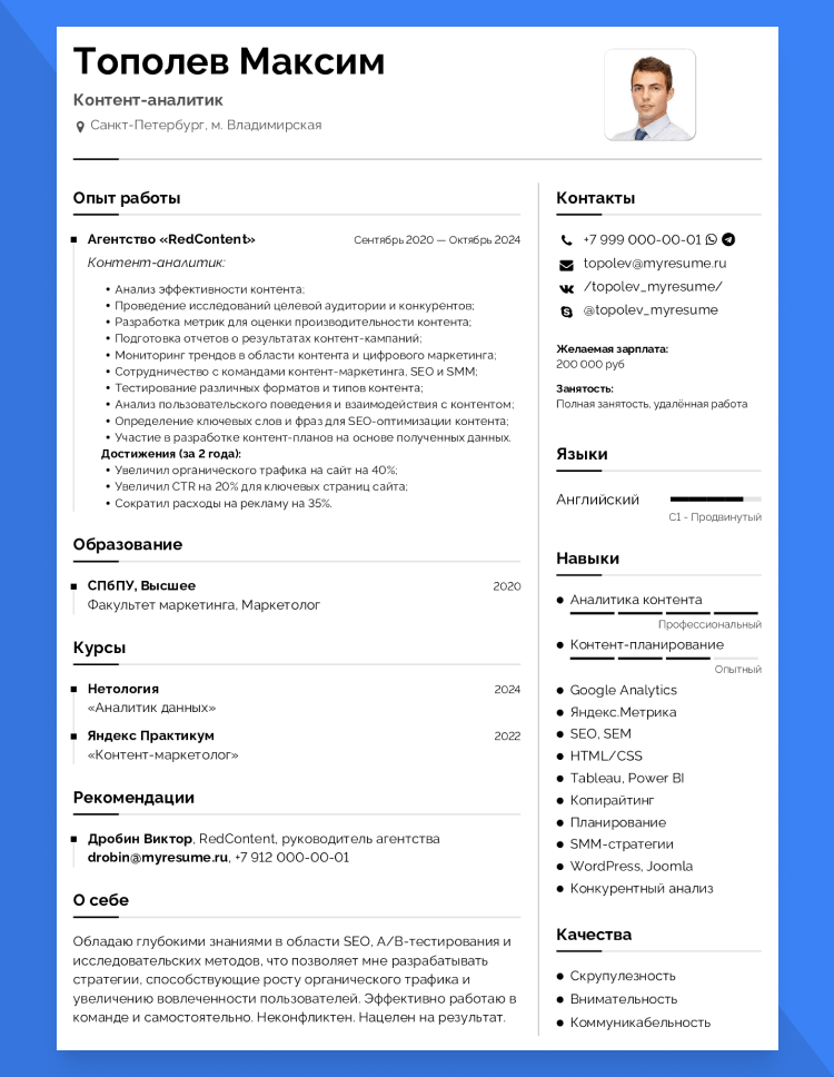 профессии связанные с контентом