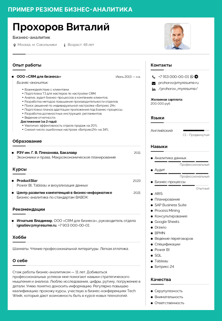 вопросы бизнес аналитику на собеседовании